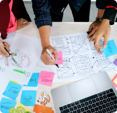 Newwe Organization Processes